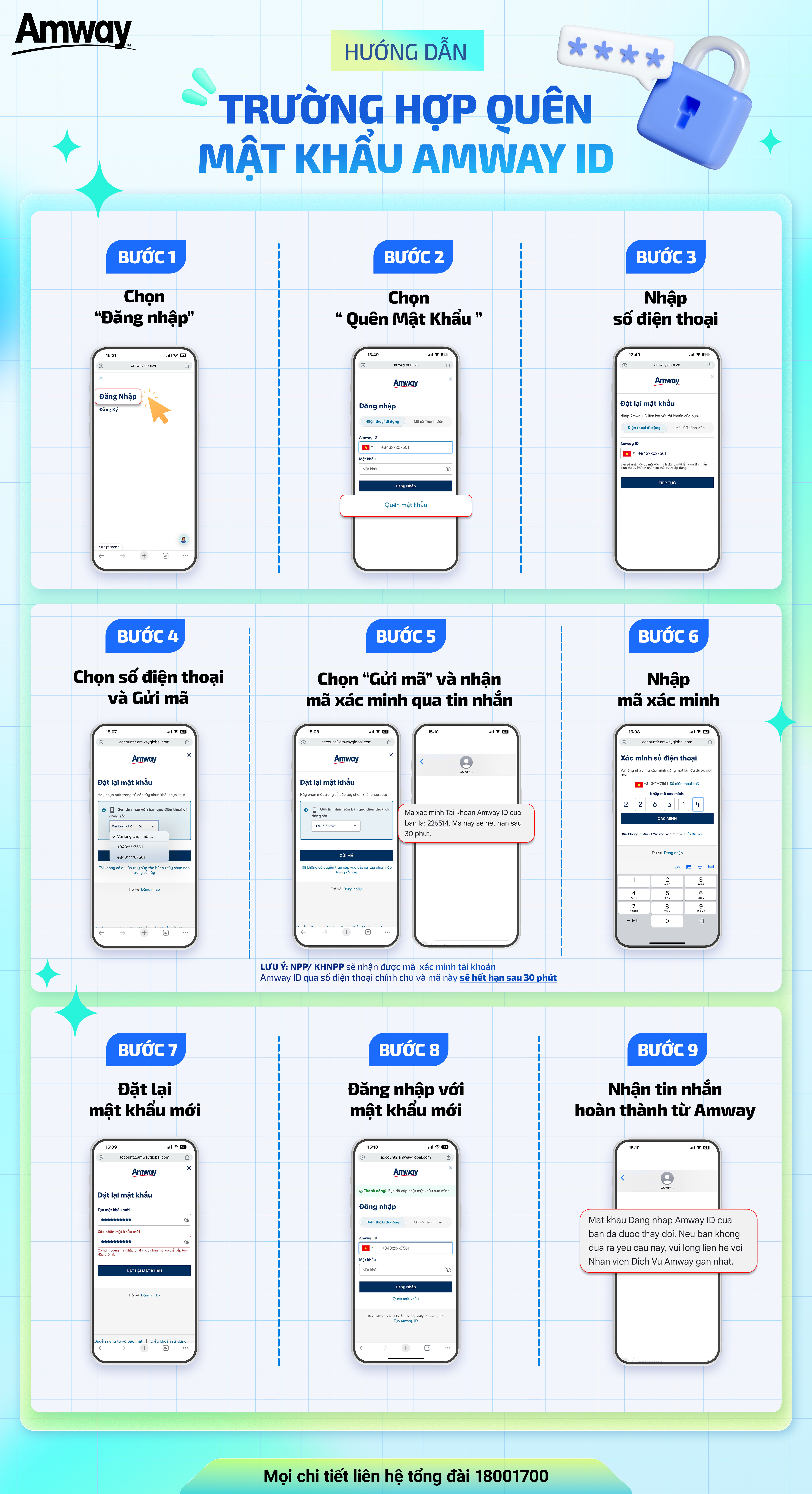 3. Quên mật khẩu Amway ID.jpg