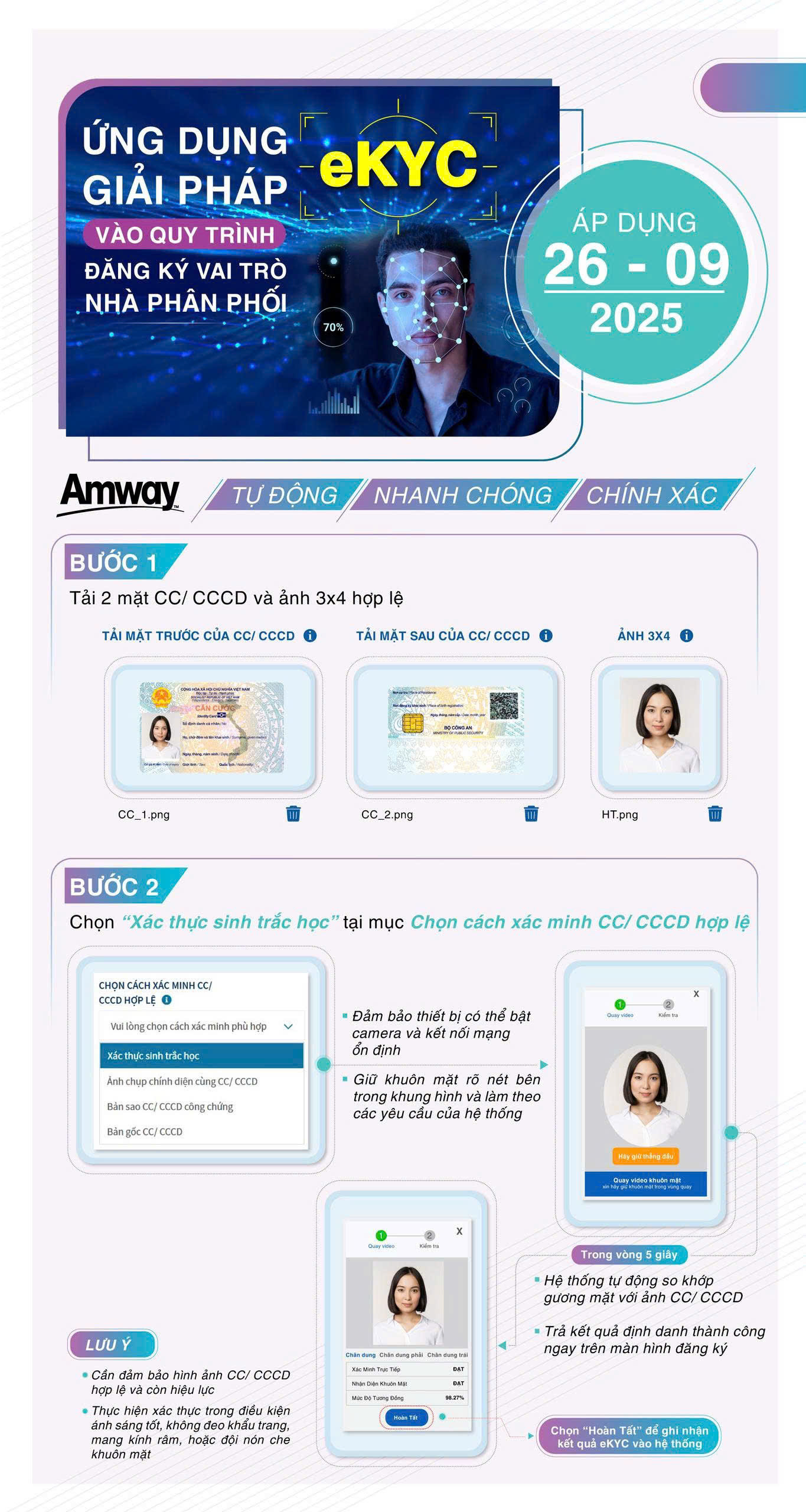 Cập nhật tính năng sinh trắc học (EKYC).jpg